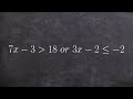 Solving and Graphing Compound Inequalities