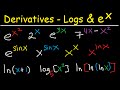 Derivatives of Logarithmic Functions