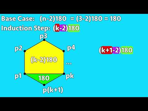 Proof by induction: Sum of interior angles of a polygon