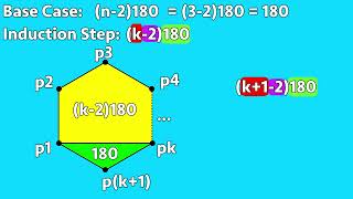 Proof by induction: Sum of interior angles of a polygon