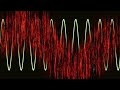 Understanding Flute Sound and Frequencies