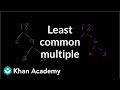 Finding the Least Common Multiple: Exercises and Techniques
