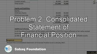 Problem 2: Consolidated Statement of Financial Position