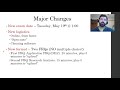 AP Psychology Exam Insights and Updates