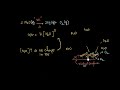 Zero Order Reactions Overview