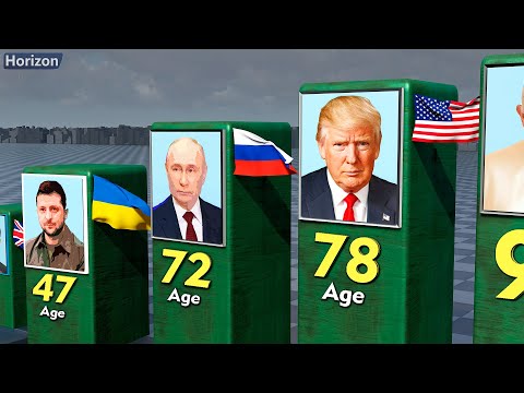 Presidents Age Comparison