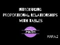 Understanding Proportional Relationships and Ratios