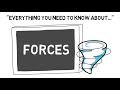 Projectile Motion and Forces Concepts