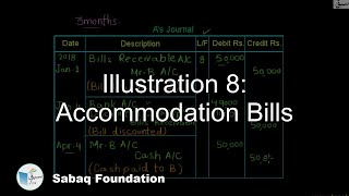 Illustration 8: Accommodation Bills