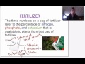 Fertilizer Components and Functions