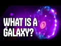 Understanding Galaxies