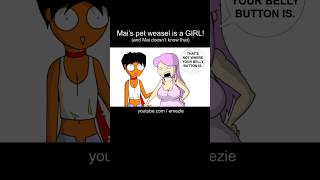 Wait...HE is a SHE?!