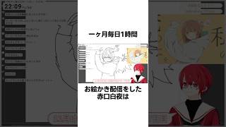 神絵師イラストレーターに憧れるVtuberのあるある #shorts #豆知識  #vtuber
