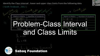 Problem-Class Interval and Class Limits