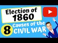 Lincoln's Impact on Southern Perspectives