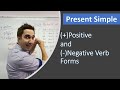 Present Simple Tense Concepts