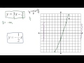 Finding Domain and Range of Linear Functions