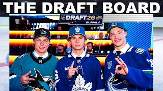 2026 NHL DRAFT FIRST ROUND RECAP