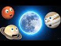 Solar System and Atmospheric Science