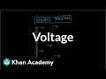 Understanding Electric Potential and Electric Potential Energy