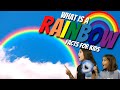 Understanding Rainbows and Their Properties