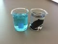 Redox Reactions and Copper Sulfate