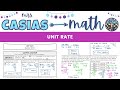 Unit Rates and Cost Comparisons