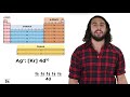 Exploring Pseudo Noble Gas Electron Configurations