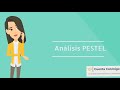 Cuestionario sobre el Análisis PESTEL