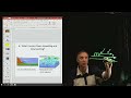 Ocean Upwelling and Downwelling Concepts