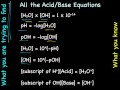 Acid-Base Chemistry Concepts