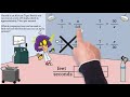 Proportional Relationships in Math