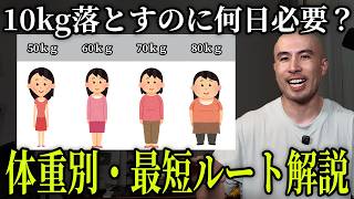 【体重別】10kg減に必要な日数と最短で痩せる方法