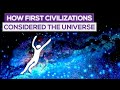 Ancient Civilizations and Their Beliefs