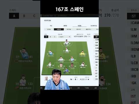 167조 스페인