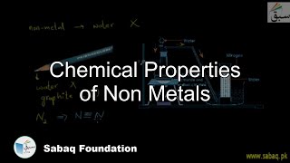 Chemical Properties of Non Metals