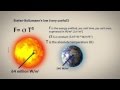 Energy Emission and Temperature Concepts