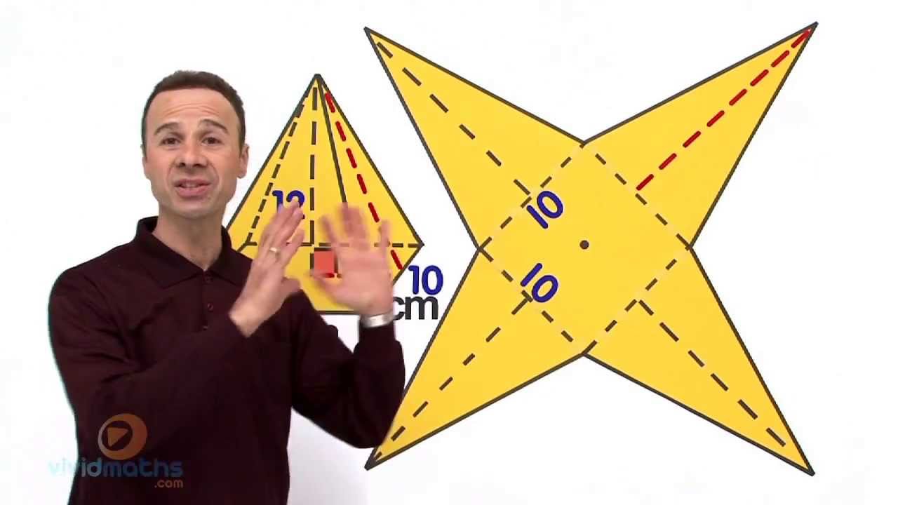 Understanding the Surface Area of a Square Pyramid