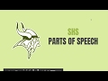 Exploring Nouns, Pronouns, and Adjectives