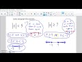 Exploring Absolute Value Inequalities