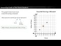 Interpreting Coordinate Graphs in Real-World Contexts