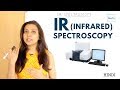 IR Spectroscopy Concepts and Applications