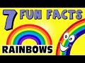 Pilgrims, Bears, and Rainbows