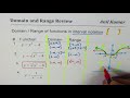 Interval Notation and Function Domains