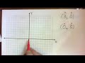 Graphing Points and Axes Concepts