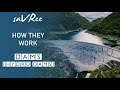Understanding Hydroelectric Dams