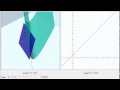 Understanding Traces and Surface Equations
