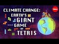 The Impact of CO2 on Climate Change