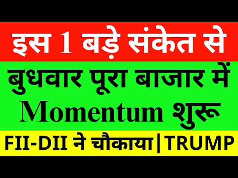 इस 1 बड़े संकेत से Market Prediction| Banknifty Wednesday 19 February Nifty Prediction For Tomorrow