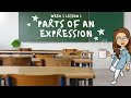 Identifying Parts of an Expression